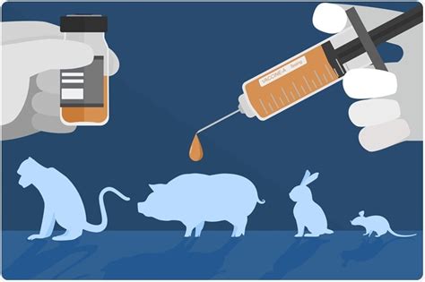 Is animal testing moral?